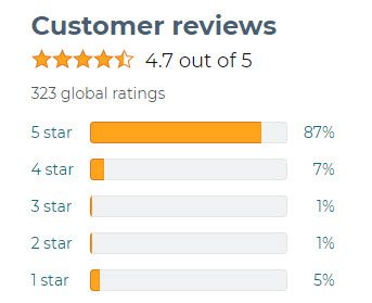 stradic review - stradic reviews