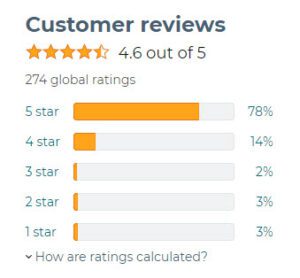 Penn Squall Lever Drag Trolling Reel Review - Amazon reviews
